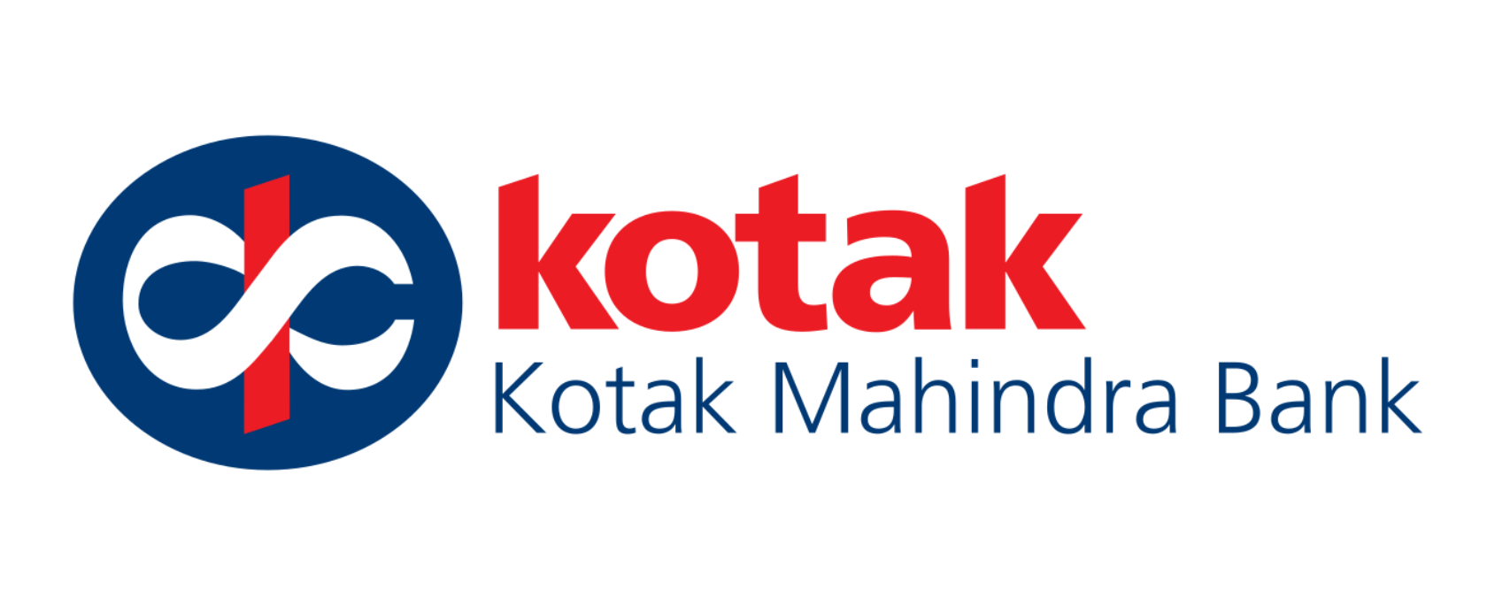 Kotak Mahindra Bank